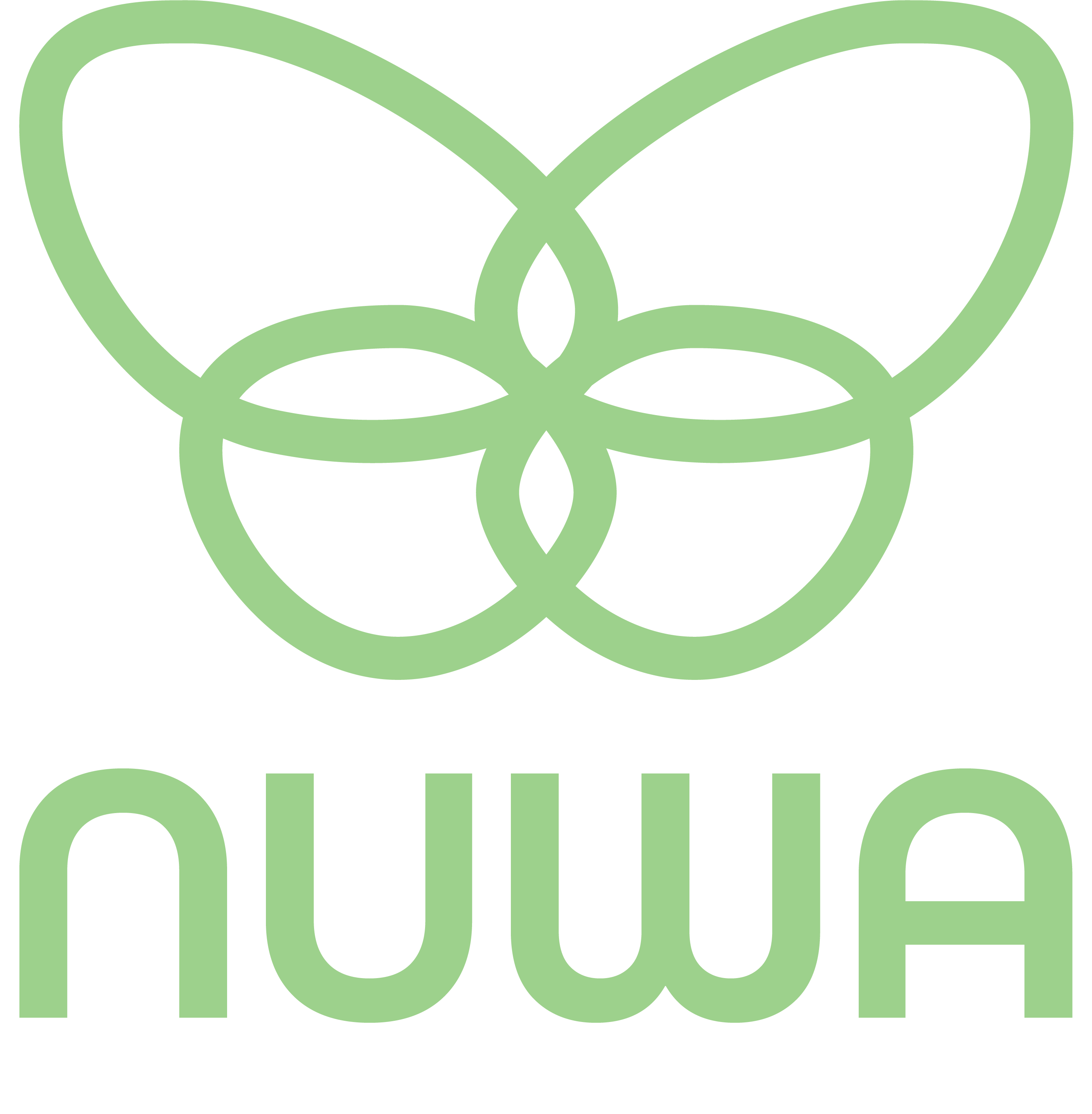 Nuwa Labs, Inc.